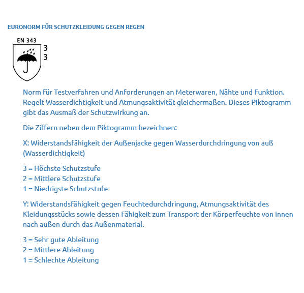 Info_ELKA_Schutzangaben.png